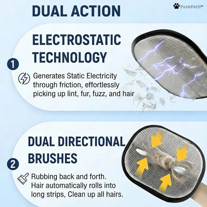 Revora | Portable Washable Pet Hair Removal